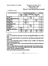 Đề kiểm tra Sinh học 6 (Có đáp án) - Năm học 2015-2016 - Trần Thị Hồng Thảo